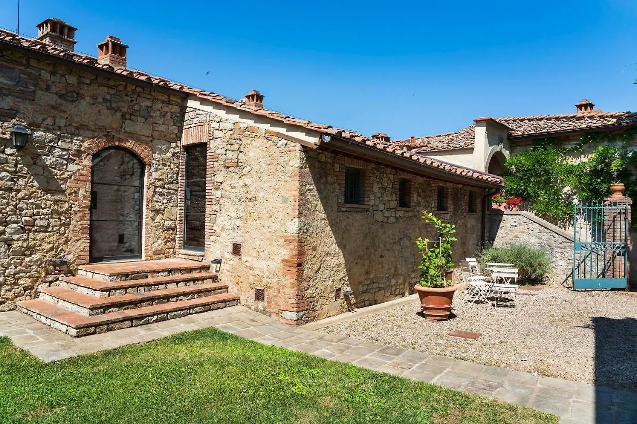 كاستيلّينا إنْ كْيانت Castello Di Fonterutoli Wine Resort 0*, كاستيلّينا إنْ كْيانت